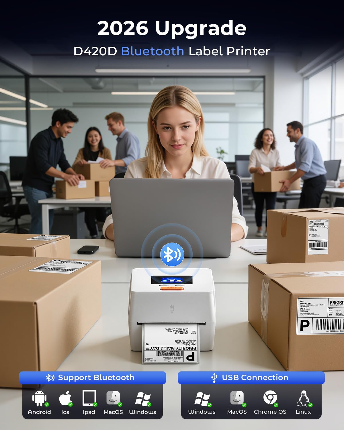 Thermal Label Printer with Touchable Screen, 4x6 Bluetooth Shipping Label Printer with Built-in Label Holder, D420D