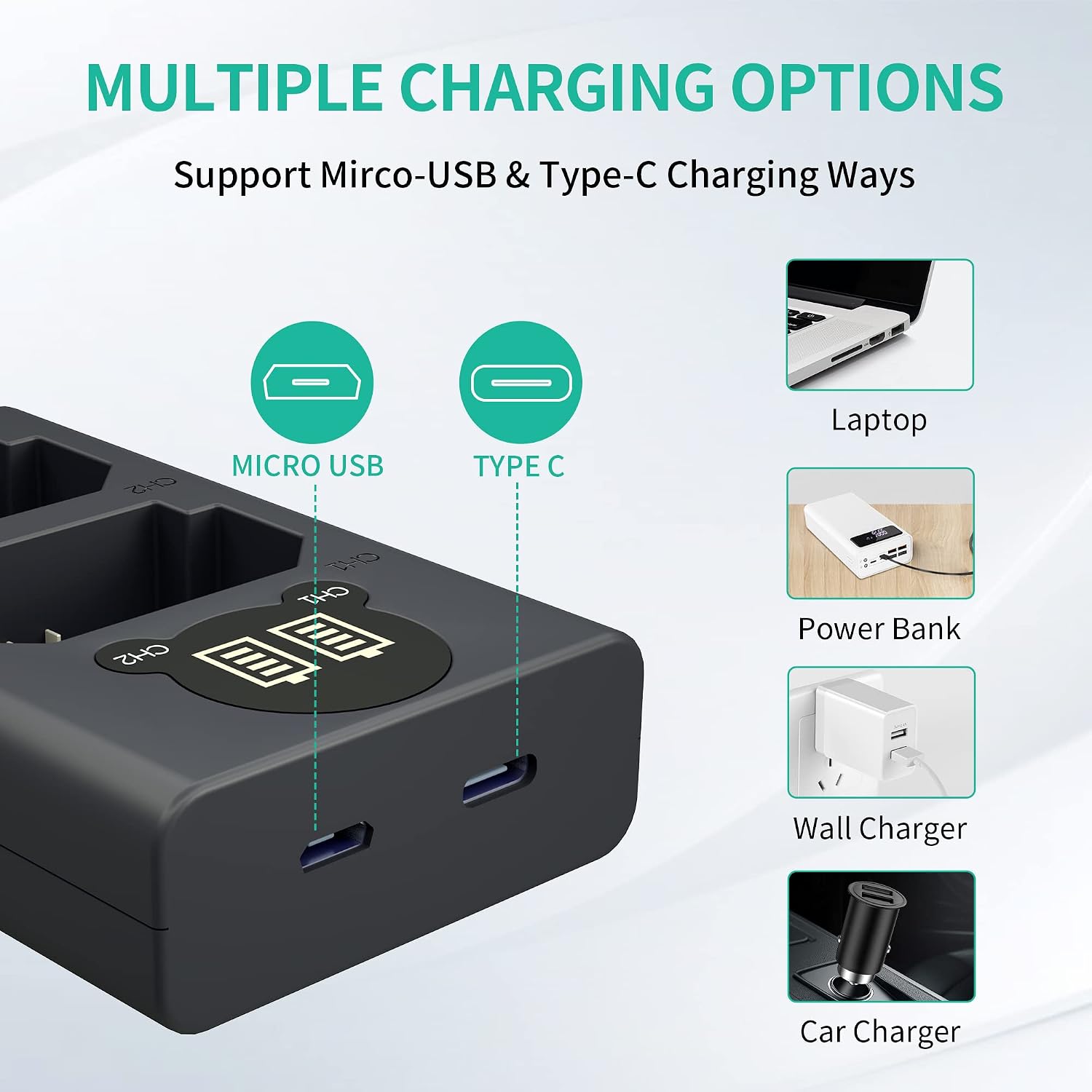 NP-FZ100 Camera Battery Charger, Dual USB Charger with LCD Display, Compatible with Sony A7iii, A7iv, A7C, A6700