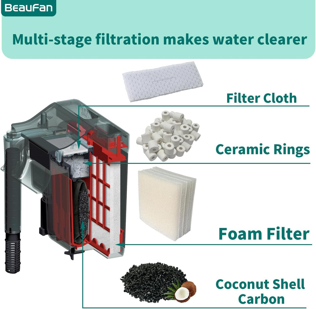Filter Media Kits Compatible with Fluval C3 (50 Gal) Aquarium Power Filter