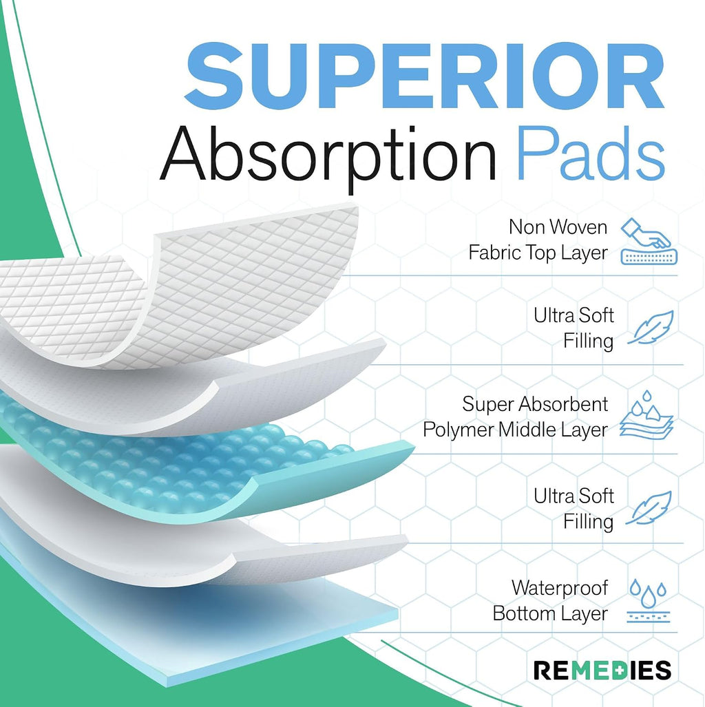 Disposable Bed Pads 23" x 36" - 25 Count - Large Bed Pads for Incontinence - Seniors, Adults & Kids Chucks Pads