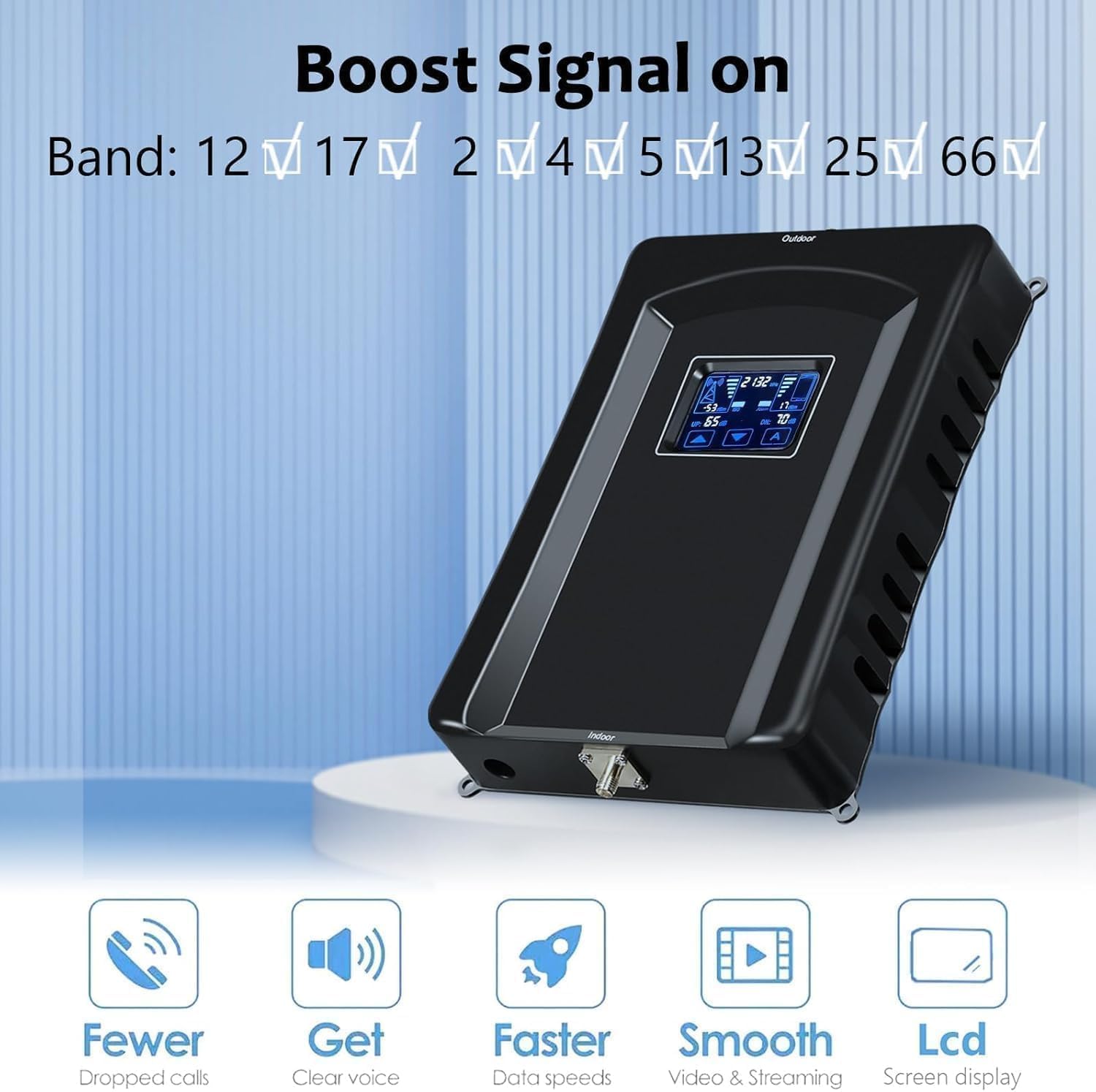 Cell Phone Booster for Home,Up to 6500 sq ft,Cell Phone Signal Booster for Band 66/25/2/4/5/12/13/17,Boost 5G 4G Data