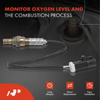 A-Premium 4-Pack O2 Oxygen Sensor, Compatible with Ford & Econoline