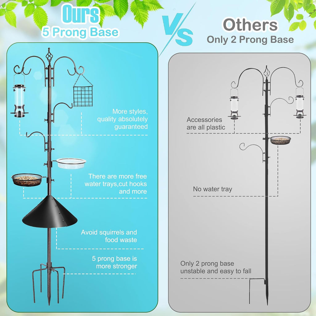 87 Inch Bird Feeding Station Kit with Squirrel Baffle for Outside
