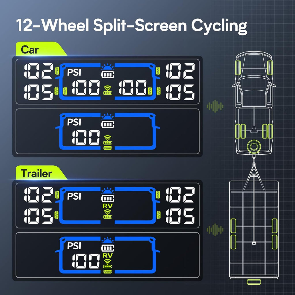 TM12 RV Tire Pressure Monitoring System, TPMS Set of 4 Sensors | Max. 12 Tires Info Monitoring, 6-Tire Display, 6