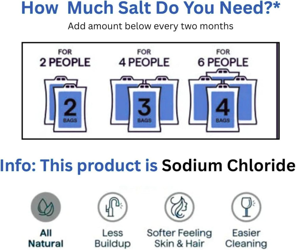 (4 Pack) Water Softener Salt Crystals | Natural High-Purity Salt for Softer Skin, Reduced Buildup, Easy Cleaning - 40