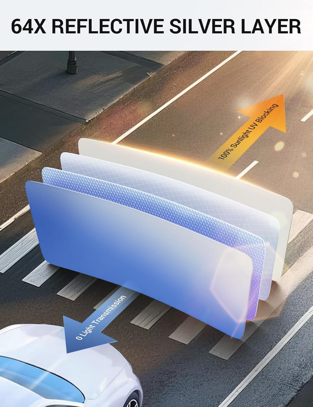 Windshield Sun Shade for Volvo XC60 SUV 2018-2024 2025 2026 Foldable Sunshade Protector Blocks UV Rays Keep Car