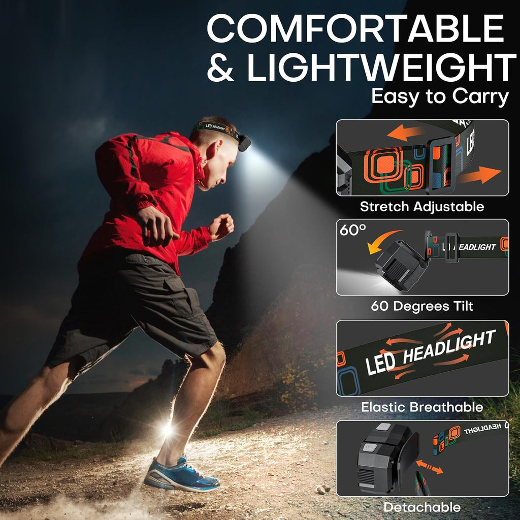Rechargeable Headlamp Flashlight, 2000 Lumen Super Bright Head Lamp Camping