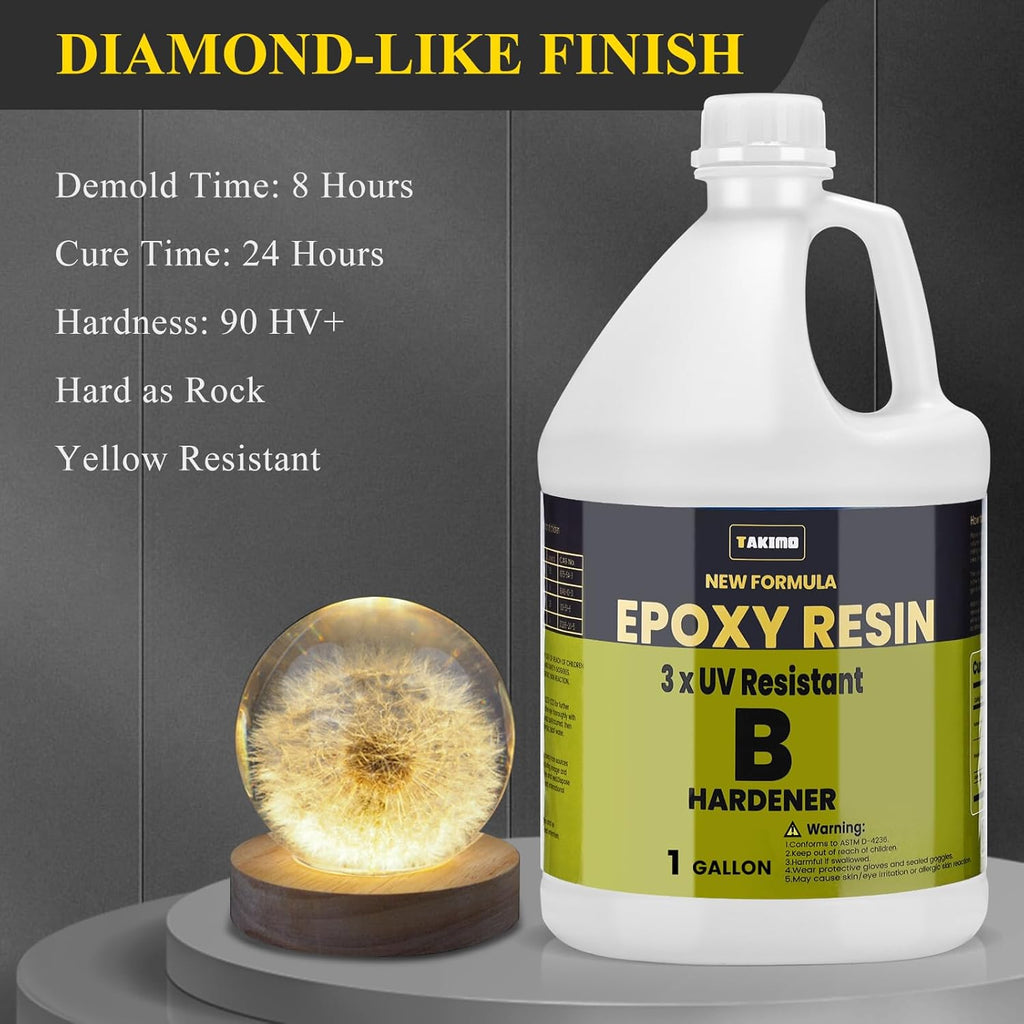 2 Gal 3X UV Resistant Crystal Clear Epoxy Resin Kit, 1:1 High Gloss | Non-Yellowing Formula, Bubble-Free