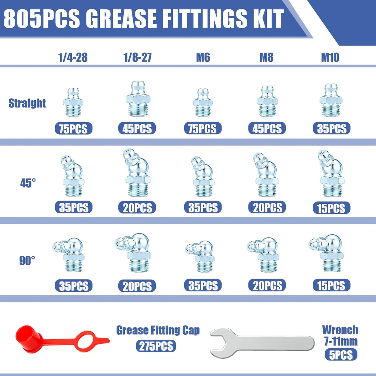 800PCS Grease Fittings Kit, SAE & Metric with Caps and Wrench Kit