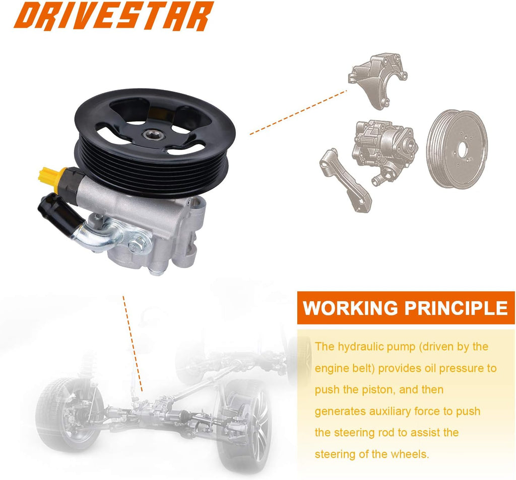 21-5245 Power Steering Pump with Pully, Selected for Toyota model