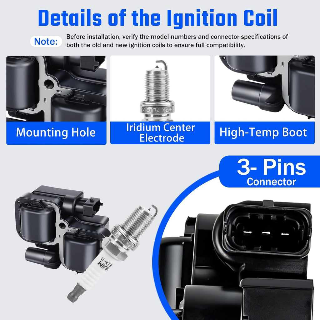 Coil Pack & Spark Plug & Wire Set Compatible with C240 2001-2005 | for C280 98-00 | C320 01-05 | CLK320 98-05 | E320