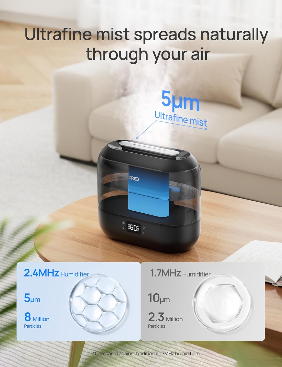 Smart Humidifiers for Bedroom, 4L Cool Mist Humidifier | Top Fill, Quiet Sleep 28 dB, 36H Runtime for large room