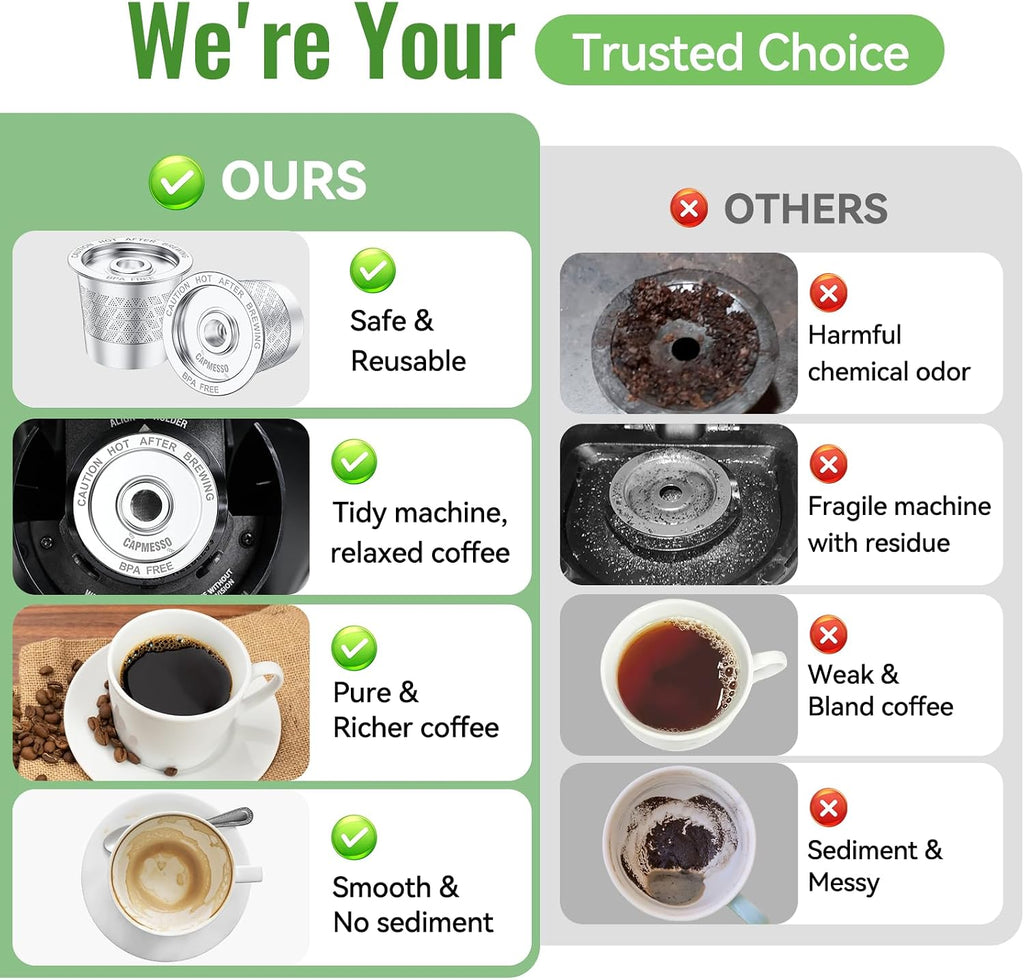 Reusable K Cups for Keurig 1.0: Dual-Layer Mesh No Grounds Pods | 2 PCS Stainless Steel Coffee Filters for Cleaner