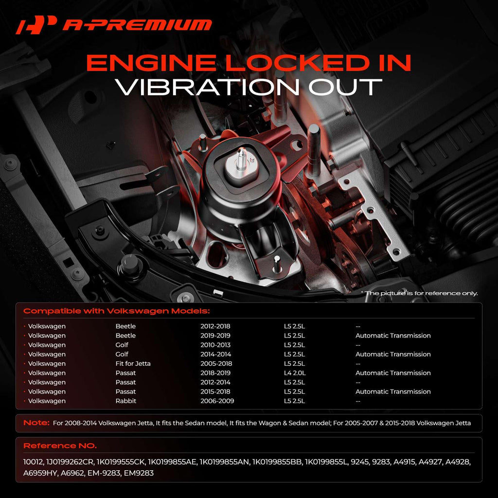 A-Premium Engine Motor and Transmission Mount Kit, with Torque Strut Mount