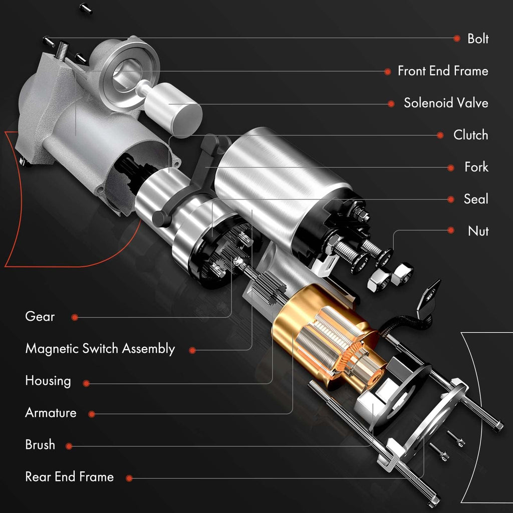A-Premium Starter Motor, 12V 2.5KW 9 Teeth Clockwise, Compatible with Ram