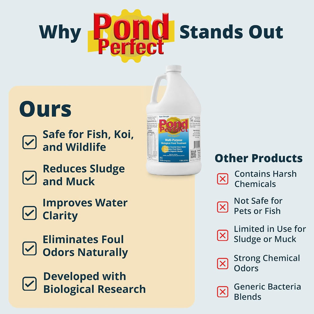PondPerfect Pond Bacteria - Natural Treatment for Ponds - Safe for Fish