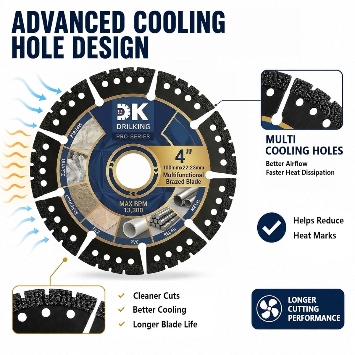 4 inch Diamond Blades, Multi-Purpose Metal Cutting Wheel - 3 Pack