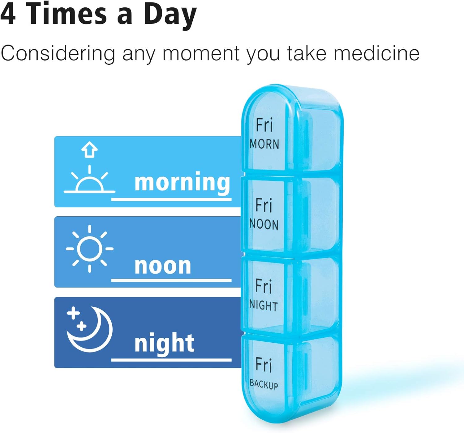 Pill Organizer 4 Times a Day - Pill Box 7 Day, Large Weekly Medicine Pill Organizer for Travel with Removable