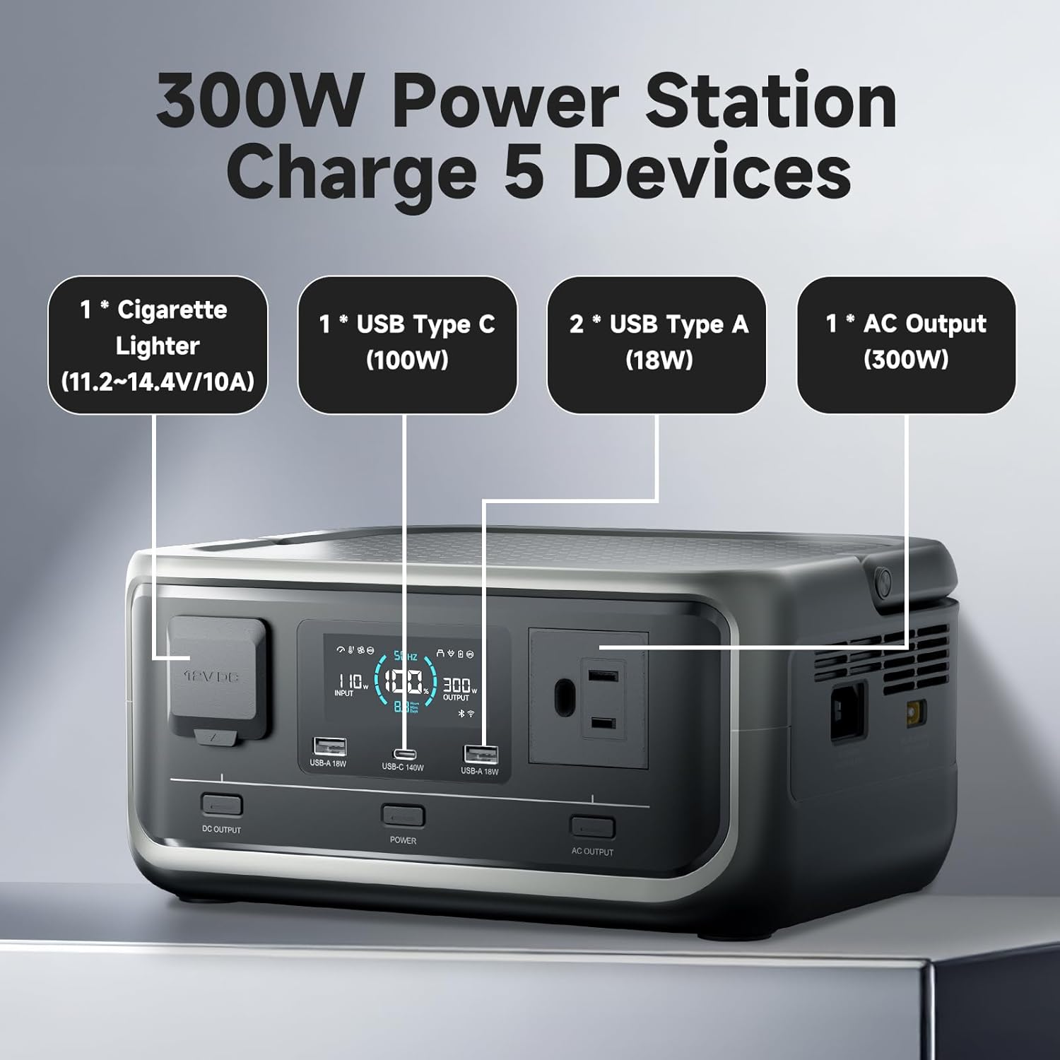 VOLIX P300 Portable Power Station, 256Wh LiFePO4 Battery, 300W Solar Generator(600W peak), <20ms UPS, MPPT 110W Max