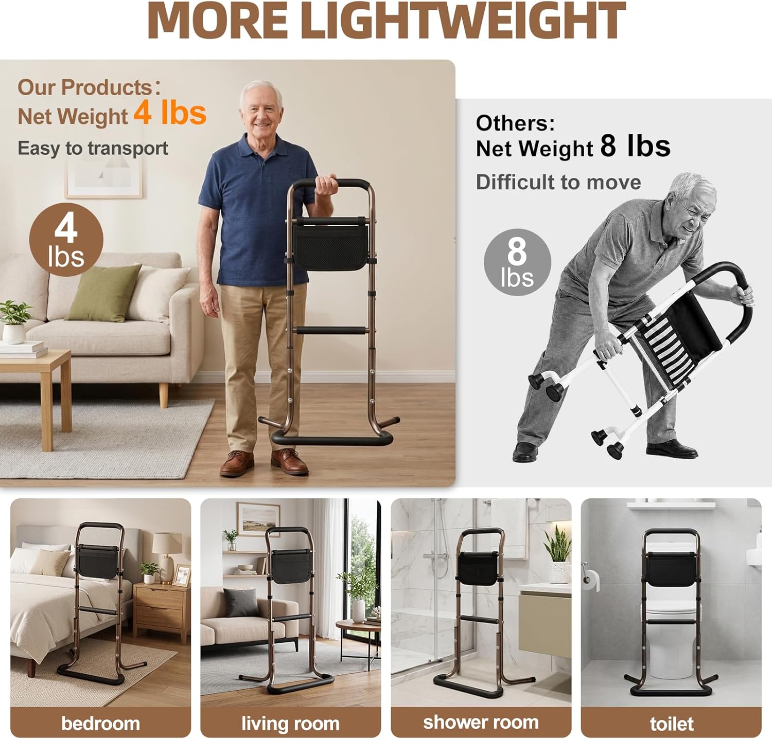 Stand Assist Aid for Elderly, 500Lbs Weight Capacity, 32.9'' - 35.8'' Height Adjustable Aluminum Alloy Mobility Aid