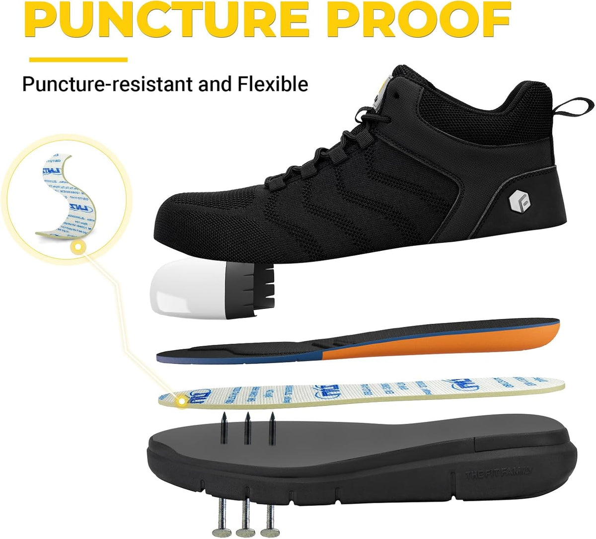Extra Wide Work Boots for Men Composite Steel Toe Safety Boots High Top Work Shoes for Men