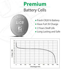 CR 2016 Battery,CR2016 Lithium Batteries,3 Volt Coin & Button Cell (20 Pack)