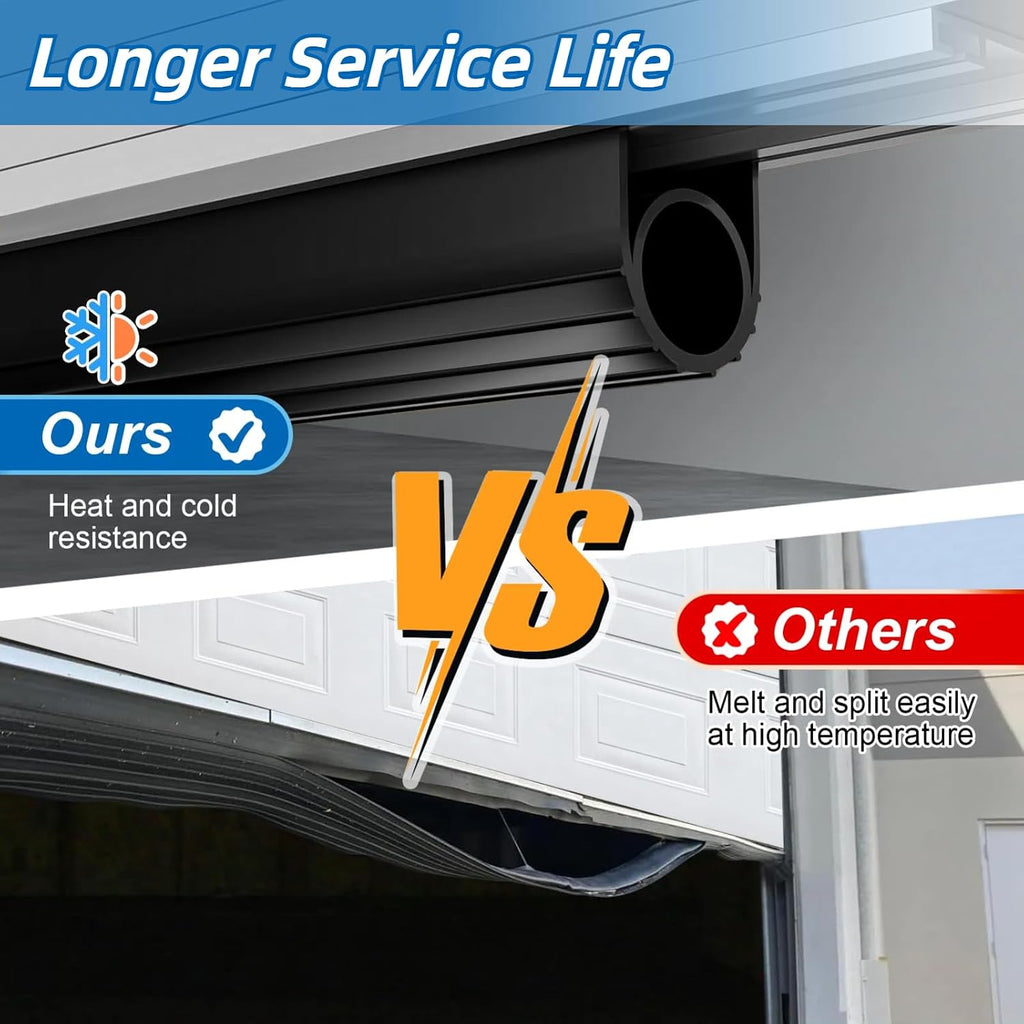 Garage Door Seals Bottom Rubber, EPDM Weatherproof Stripping Kit with 16.5Ft 5/16" T-Ends, U+O Ring Door Threshold