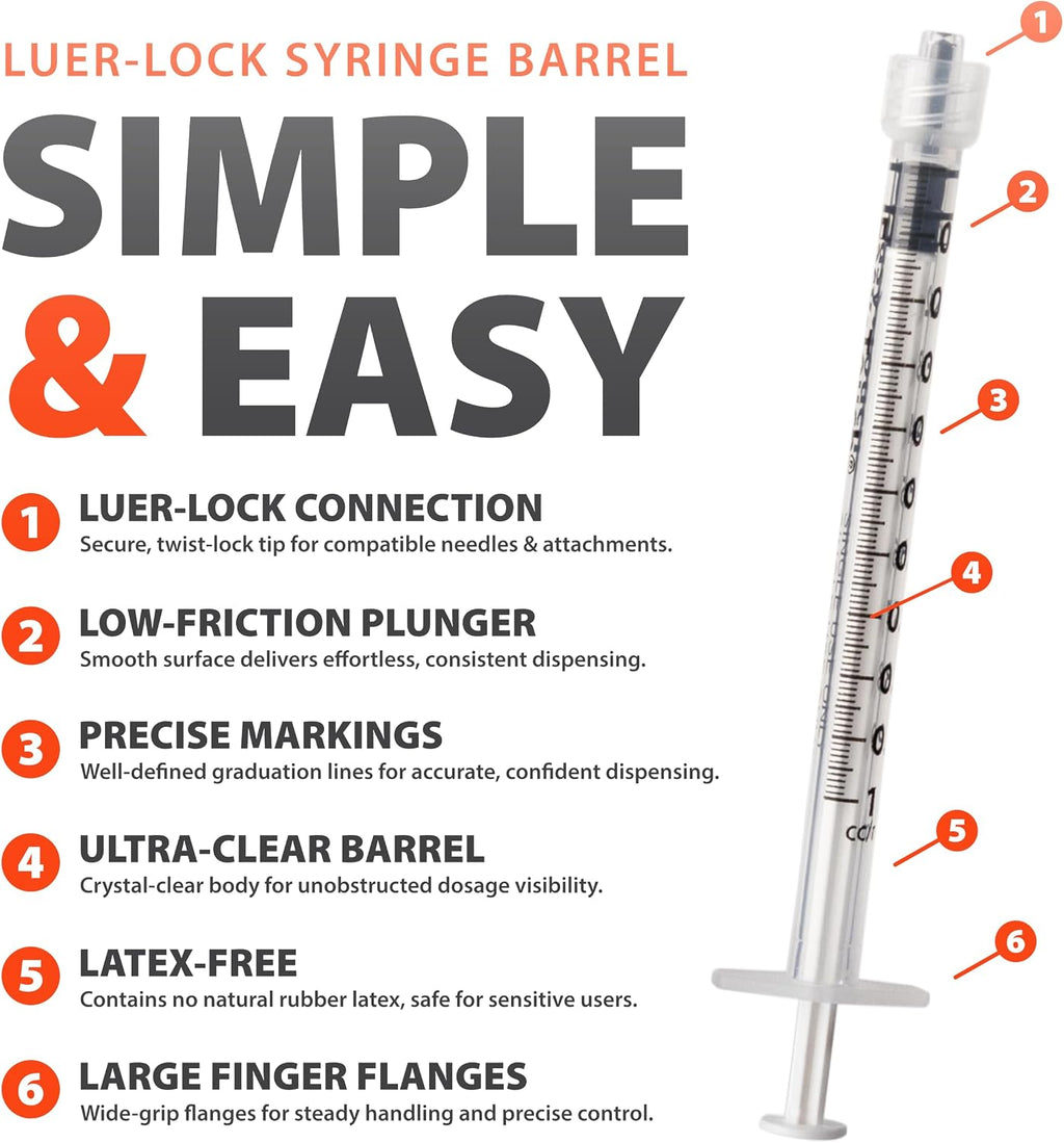 EasyTouch Luer-Lock Syringe Barrel, 1ML Syringe, Pack of 100