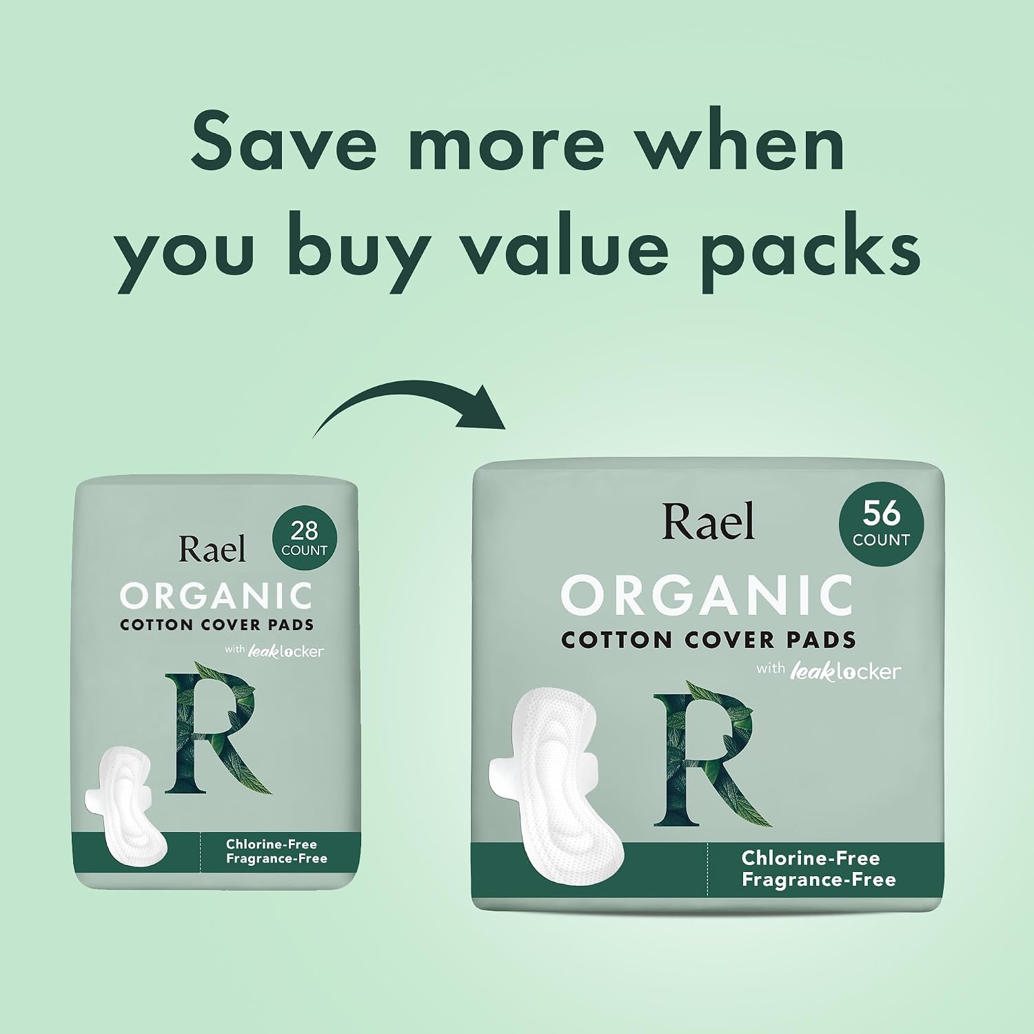 Organic Cotton Cover Sanitary Pads for Women Moderate (Regular, 28 Ct) | Ultra Thin Period Pads with Wings, Regular