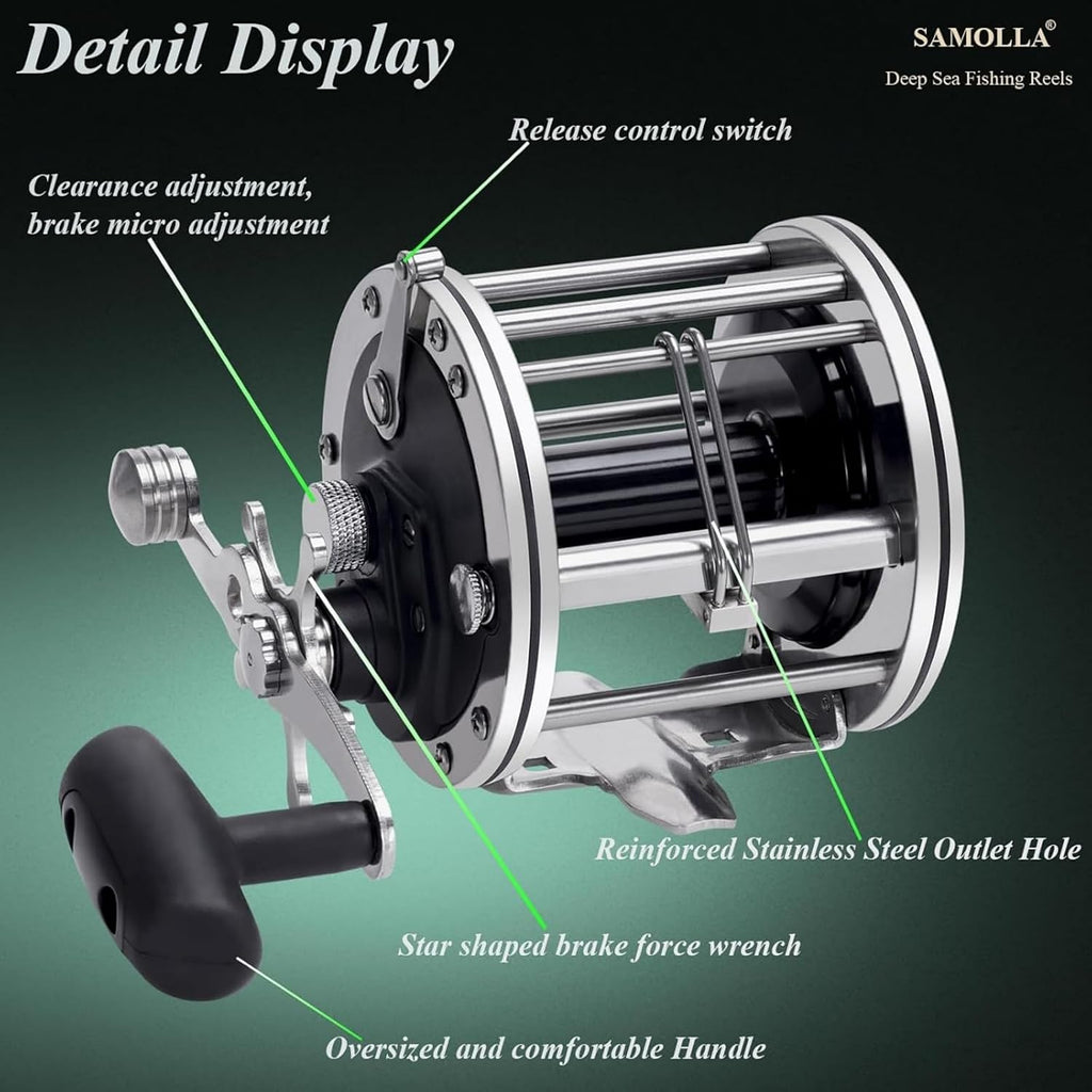 Sea Fishing Reel 44-66 LB Max Drag Saltwater Round Conventional Trolling Reel Aluminum CNC 2.8:1/4.4:1 Gear Ratio