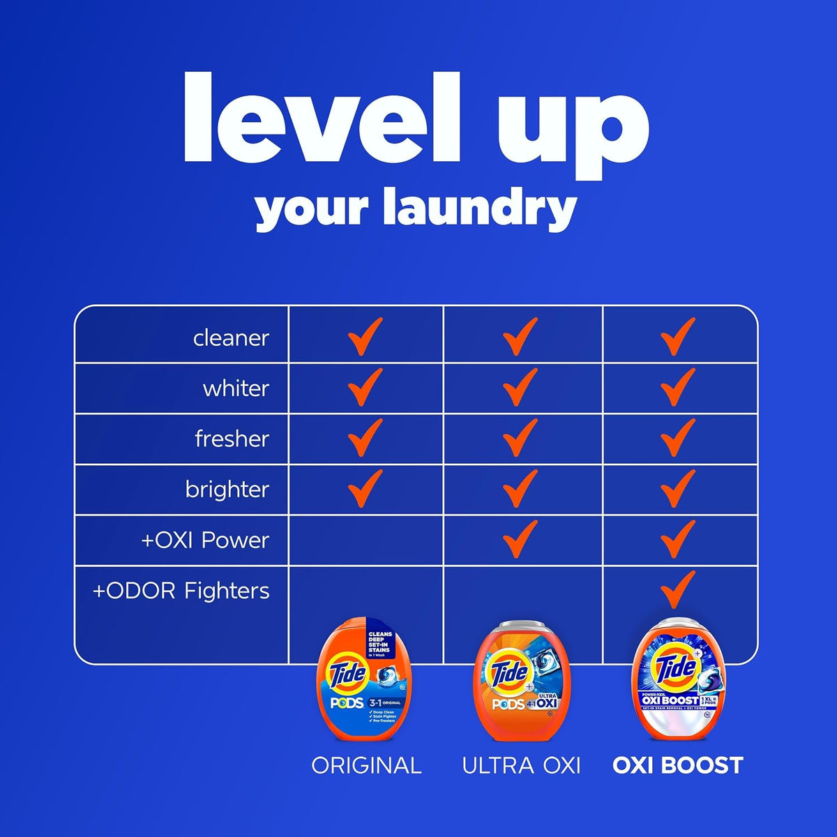 4-n-1 Ultra Oxi PODS Laundry Detergent Pacs, 57 Count, HE Compatible, Built in Pre-treater for Stains