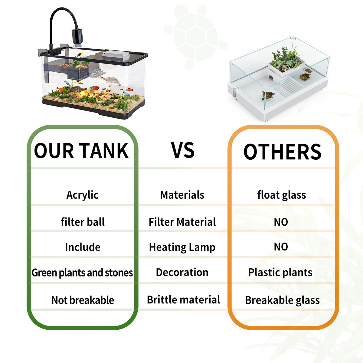 (Tank + Light + Filter + Filter Balls) Turtle Tank Kit, Turtle Tank Starter Kit,Bottom Drainage, Multi-Function Areas