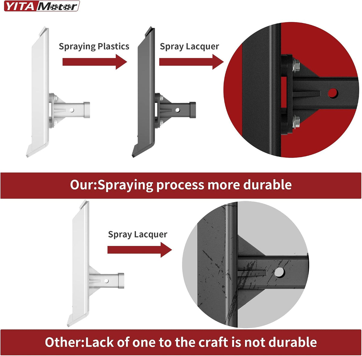 3/8" Skid Steer Mount Plate with 2" Removable Receiver, Black | Heavy Duty 3/8" Steel Skid Steer Mount Plate with 2"