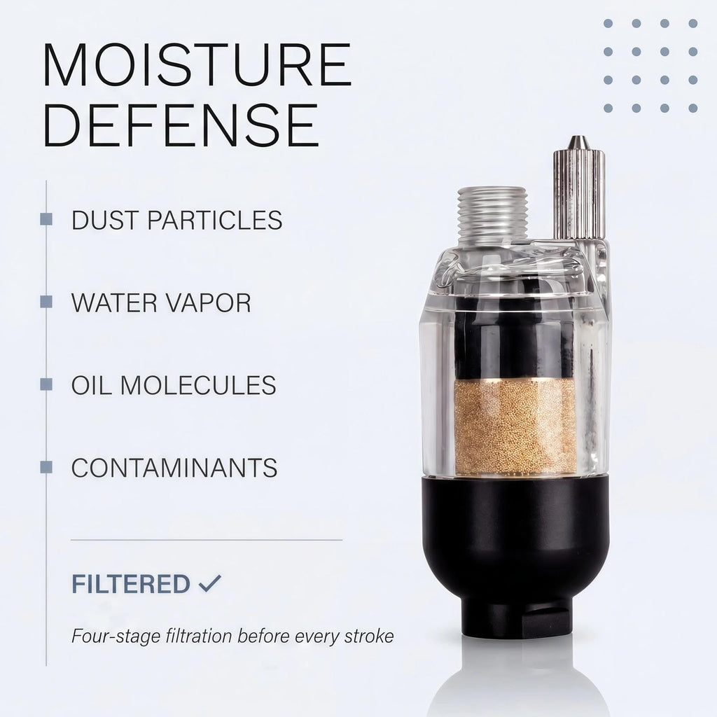 HUBEST Air Filter & Water Trap for Airbrush, 1/8" Inline Moisture Separator