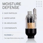 HUBEST Air Filter & Water Trap for Airbrush, 1/8" Inline Moisture Separator