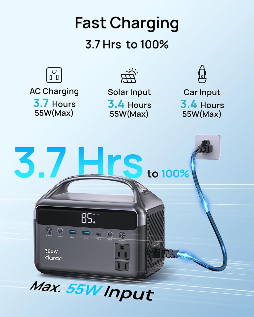 Portable Power Station, 300W (Surge 600W) 192Wh Power Bank with 110V AC Outlet, LiFePO4 Battery for Home Emergency