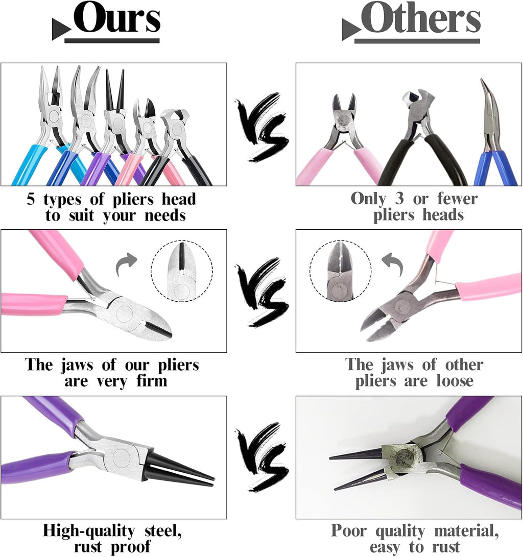 5 Packs Jewelry Pliers Set, Making Tools With Needle/Round/Chain/Bent/Zipper Pliers, Supplies Repair/Cut Kits for
