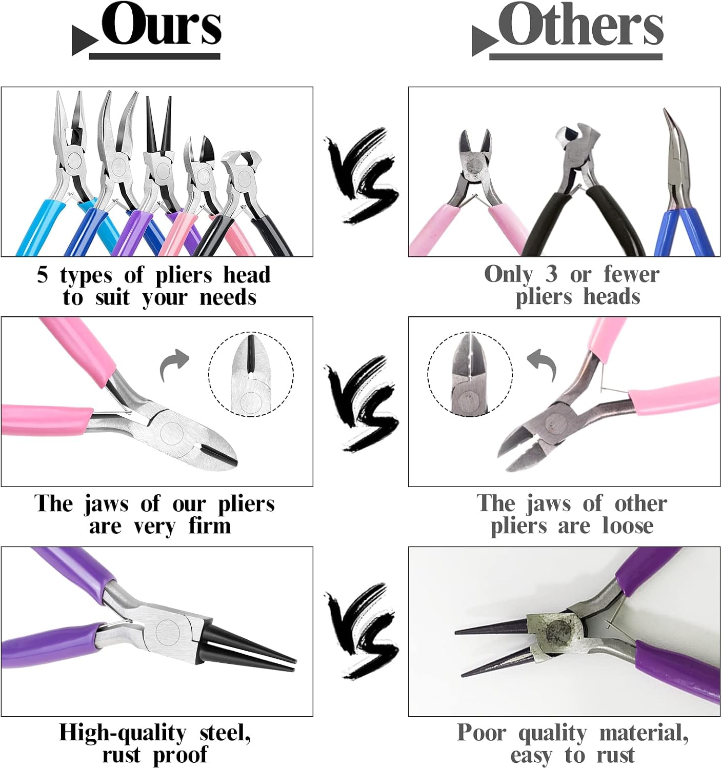5 Packs Jewelry Pliers Set, Making Tools With Needle/Round/Chain/Bent/Zipper Pliers, Supplies Repair/Cut Kits for