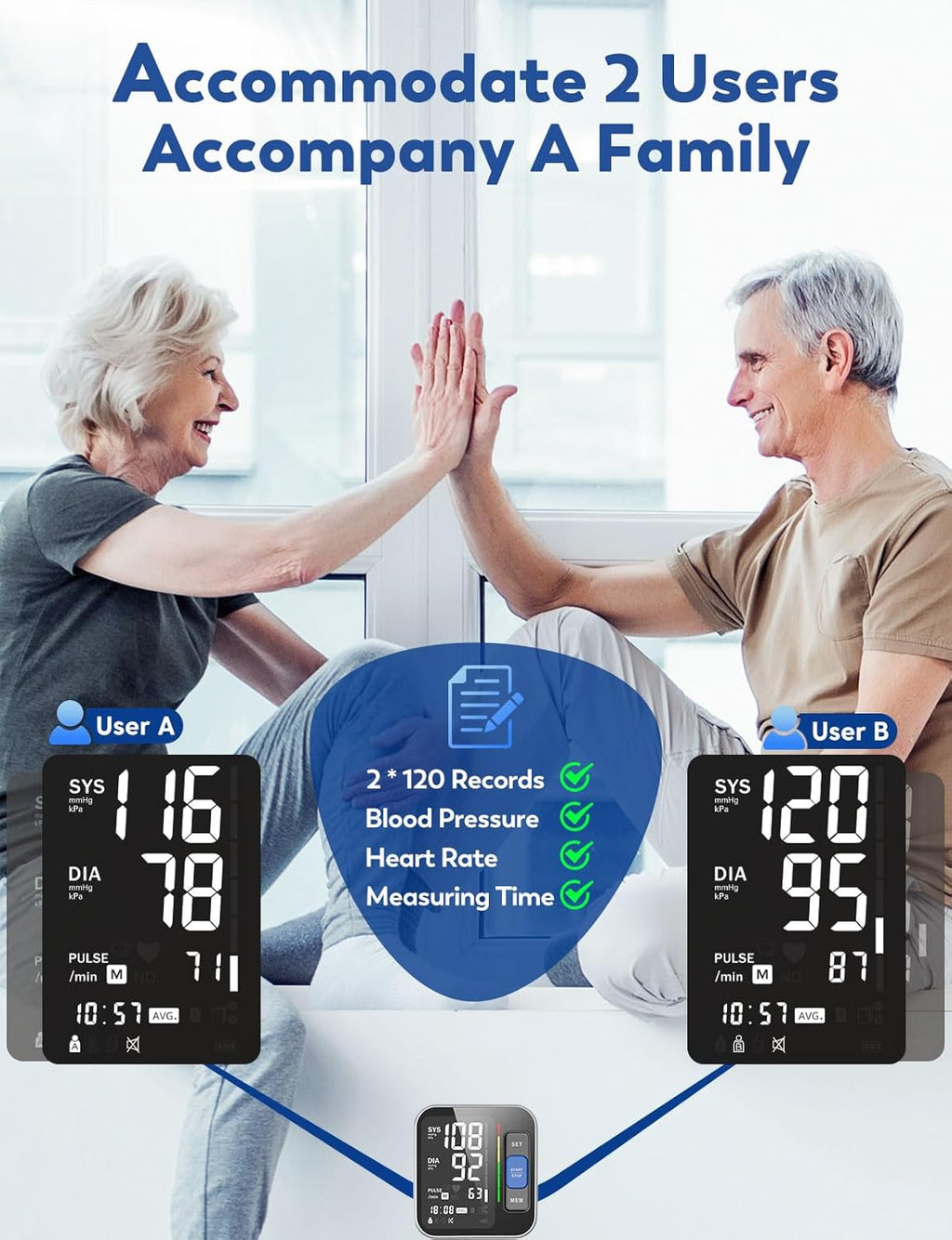 Blood Pressure Monitors for Home Use Upper Arm, Accurate Cuff 8.7”-15.7” Monitor with Large Backlight Display 2 Users