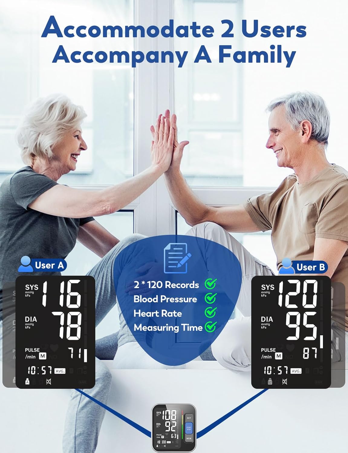 Blood Pressure Monitors for Home Use Upper Arm, Accurate Cuff 8.7”-15.7” Monitor with Large Backlight Display 2 Users