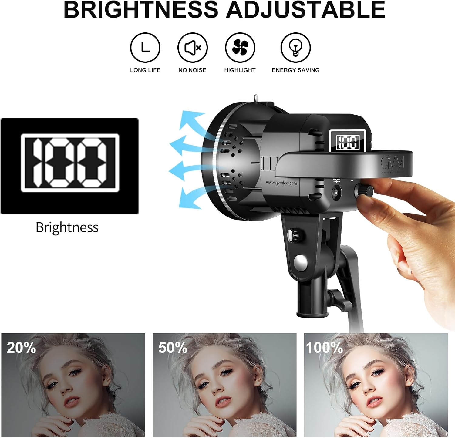 GVM 80W Video Light, Studio Lights for Photography, Softbox Lighting Kit with Bowens Mount, CRI97+ 5600K Colour