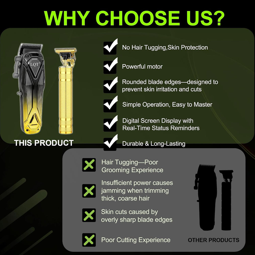 Professional Hair Clippers for Men, Cordless Beard Trimmer Set, Barber-Grade Tool with USB Charging, Lightweight &