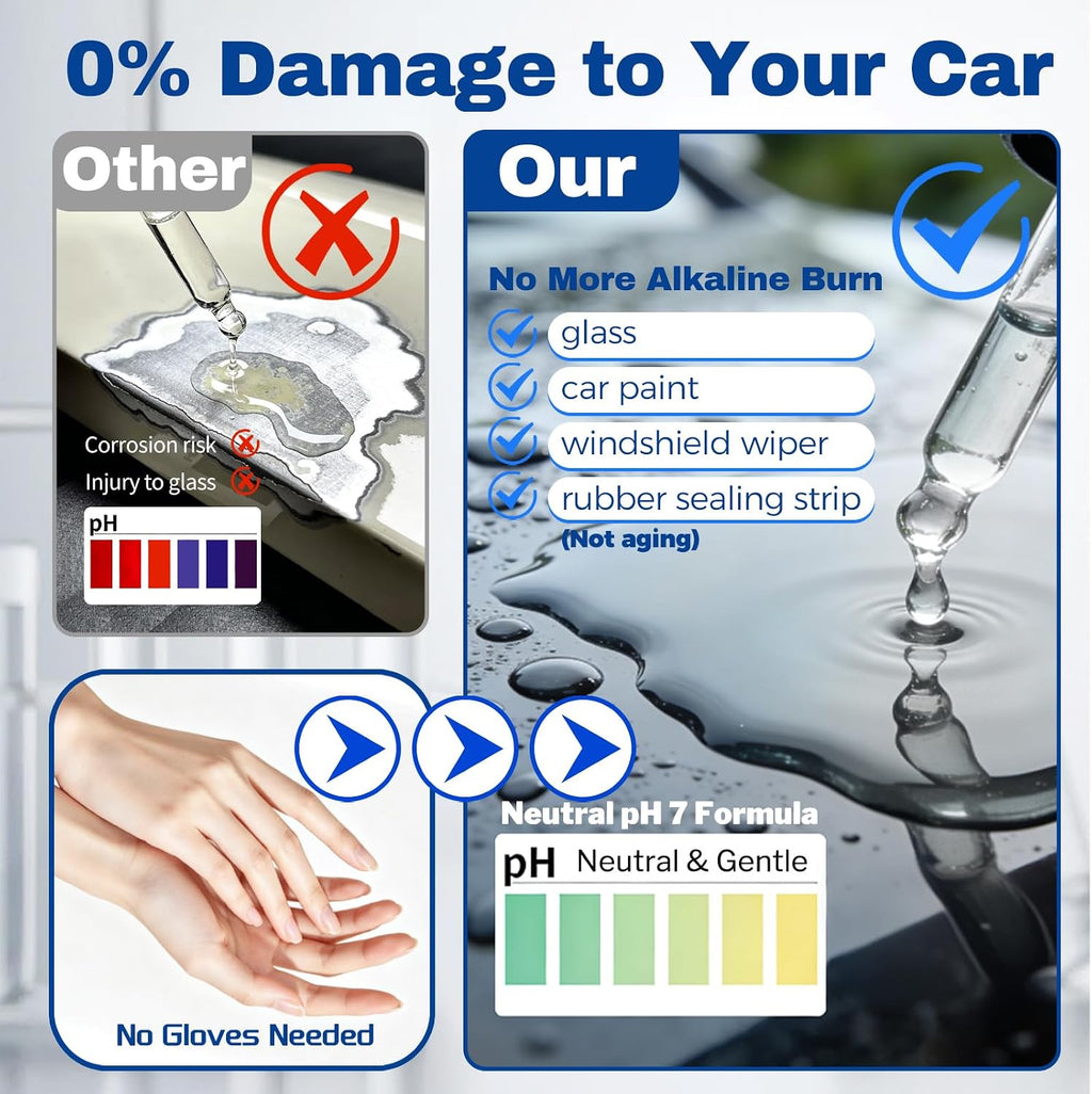 Oil Film Remover 4oz Streak Free Glass Cleaner, Car Truck SUV Window Spray | Windshield Anti-Fog Rain Repellent