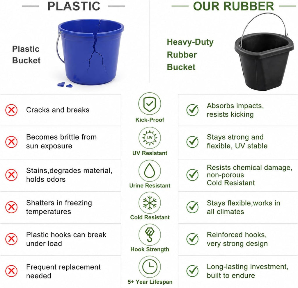 4 Pcs Rubber Horse Feed Bucket Hanging, 18 Quart 4.5 Gallon
