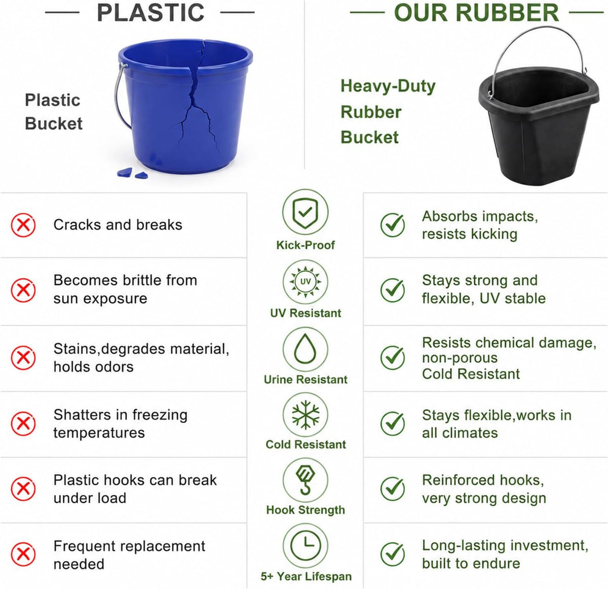 4 Pcs Rubber Horse Feed Bucket Hanging, 18 Quart 4.5 Gallon