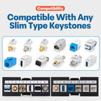 Everest 24 Port Keystone Patch Panel (1-Pack) - Removable 6-Port Panels