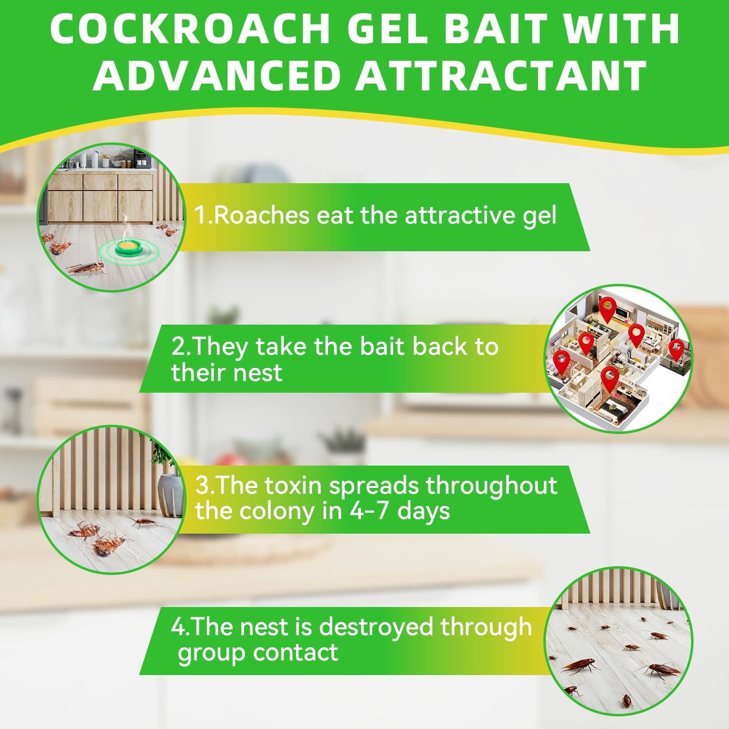 Cockroach Gel Bait Traps 32 Pack, Cockroach Repellent Indoor Home, Roach Deterrent, Pet Safe Roach Repeller Outdoor