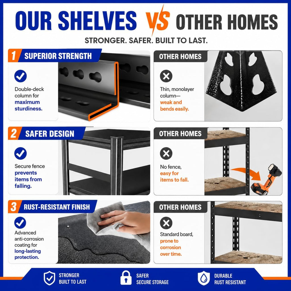 Garage Shelving, Storage Shelves Heavy Duty, 6-Tier Adjustable Black Shelving, 3000Lbs Utility Shelf for