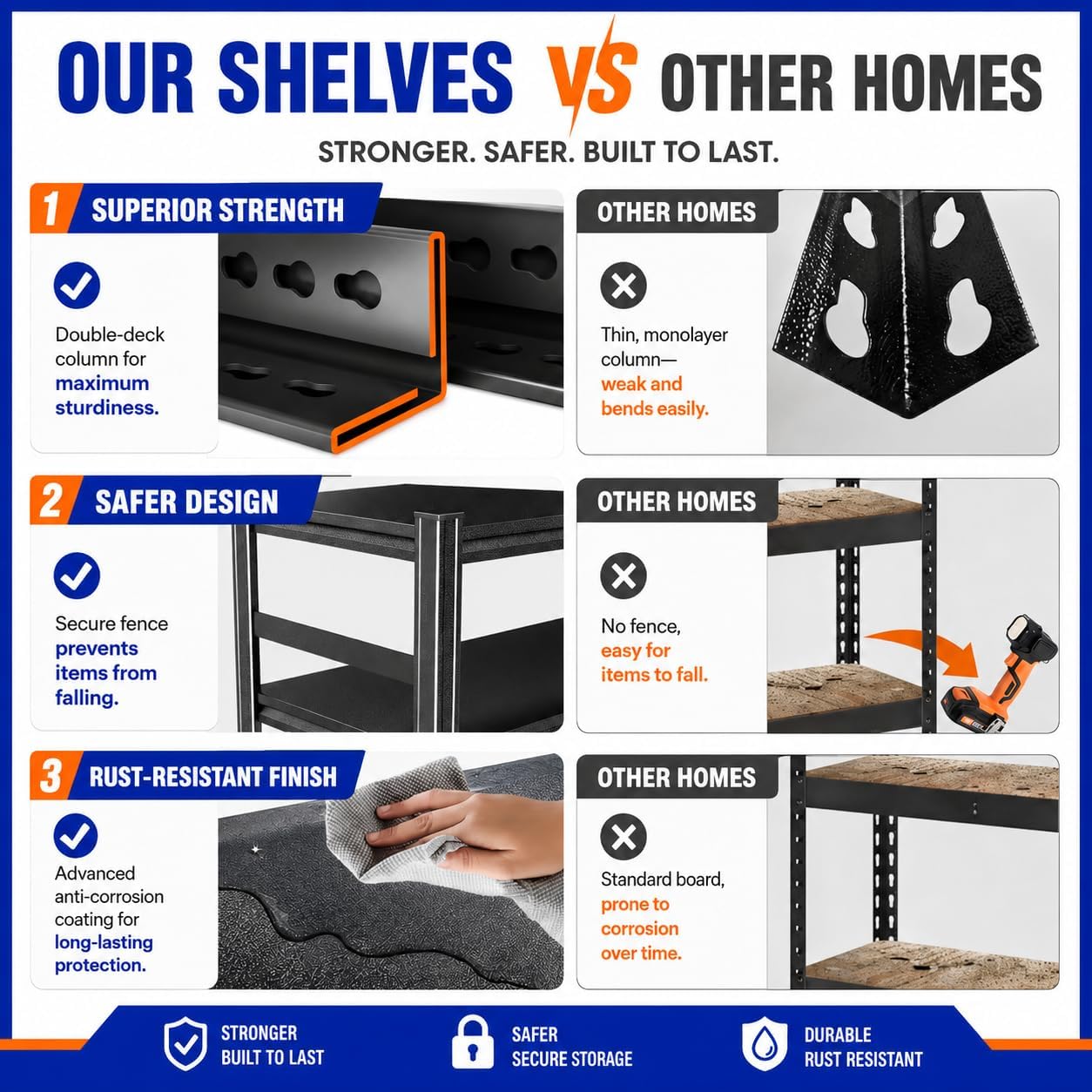 Garage Shelving, Storage Shelves Heavy Duty, 6-Tier Adjustable Black Shelving, 3000Lbs Utility Shelf for