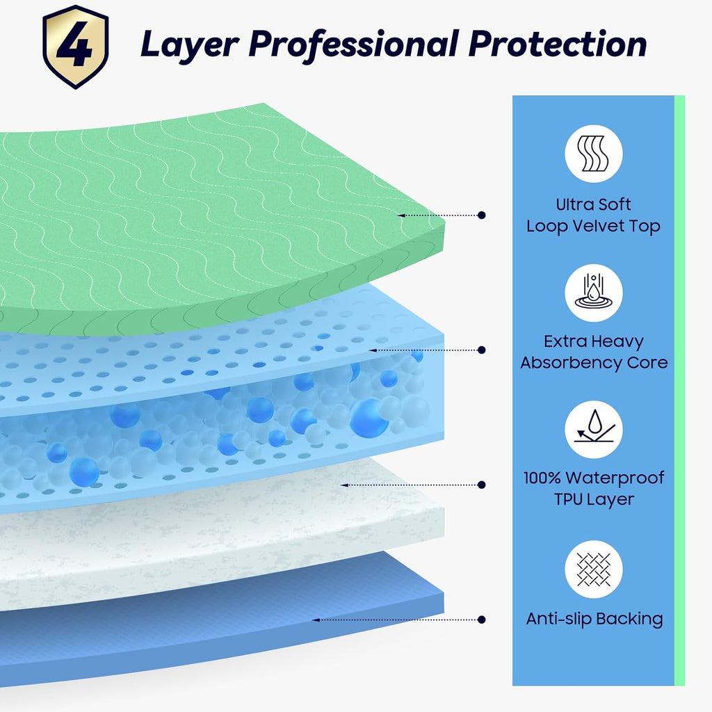 4 Pack 24” x 24” Extra Heavy Absorbency Washable Underpads Bed Pads
